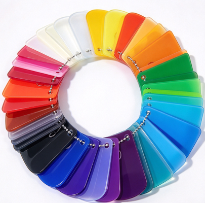 خرید  online manufacture